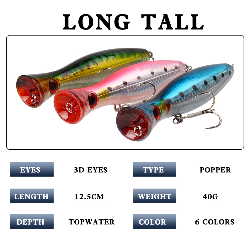 Large Popper Lure 12.5cm/40g TOP WATER Hard Baits Artificial Bait Fishing Lure for Bass – Popper – view 2