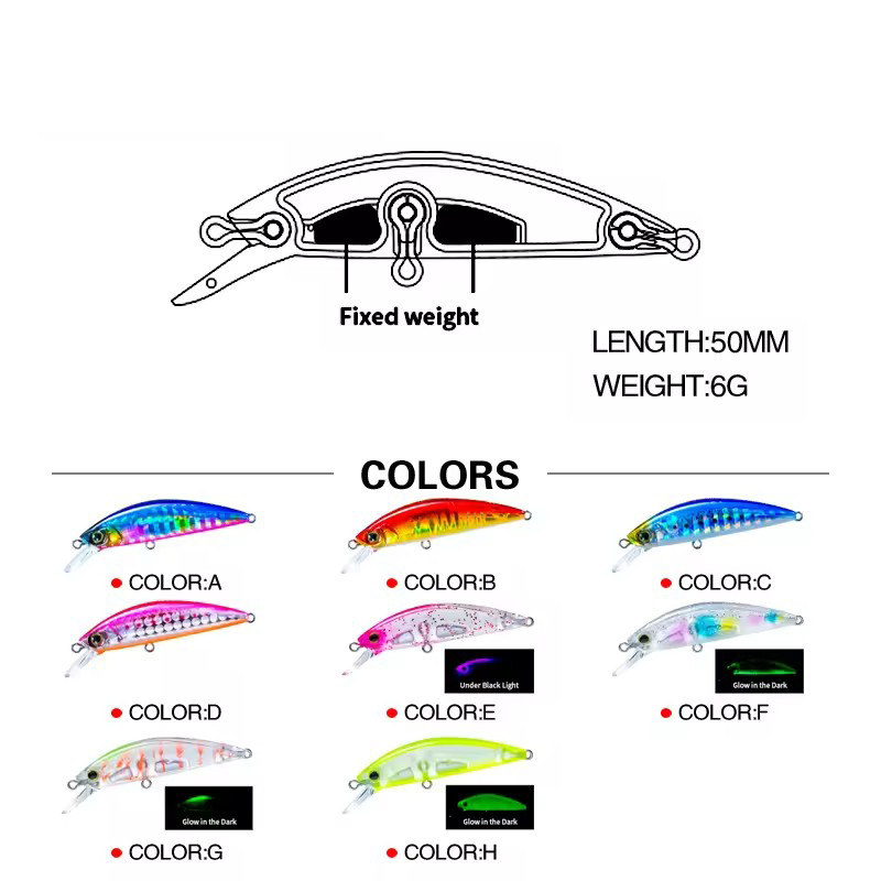 Cheery New 50 Millimeter Cheery Mini 50s Artificial 3D Eyes Hard Bait ABS Freshwater Fish Lure Kit for Marlin Sinks Slowly River – Minnow – view 5