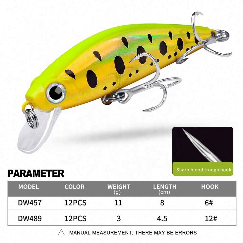 Cherry Topwater MinNOW Bait 11G/3G Small Fat Plastic Crank Fishing Lure for Blackfish Fishing Tackle Supplies – Minnow – view 2