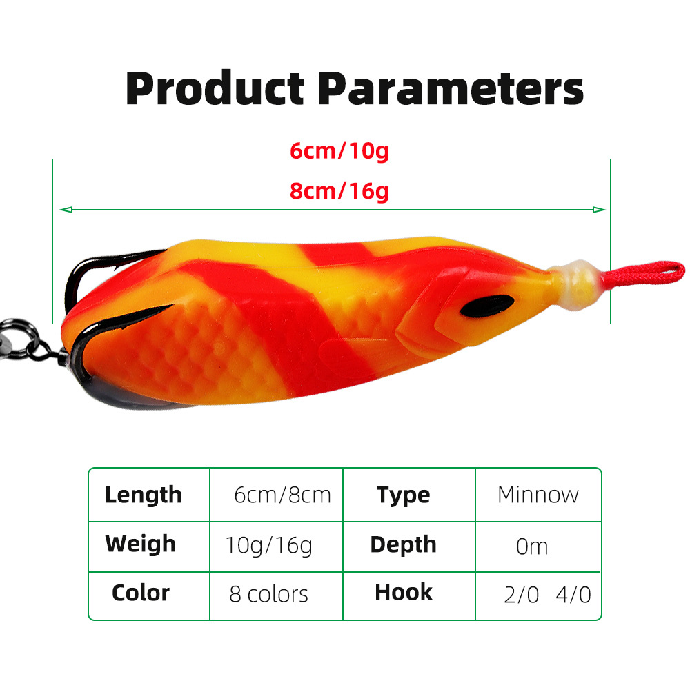 Cheery Fishing 10g/16g Frog Lure Artificial Soft Bait with Blood Trough Hook for Carp Bass Trout Species – Frog – view 2