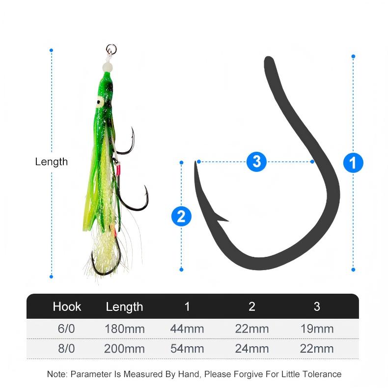 CHEERY J18+HK025 100g 150g 200g 250g 300g Saltwater Fishing Metal Jigging Lure Inchiku Hard Metal Jig Bait with Squid Skirt Hook – Metal Lure – view 3