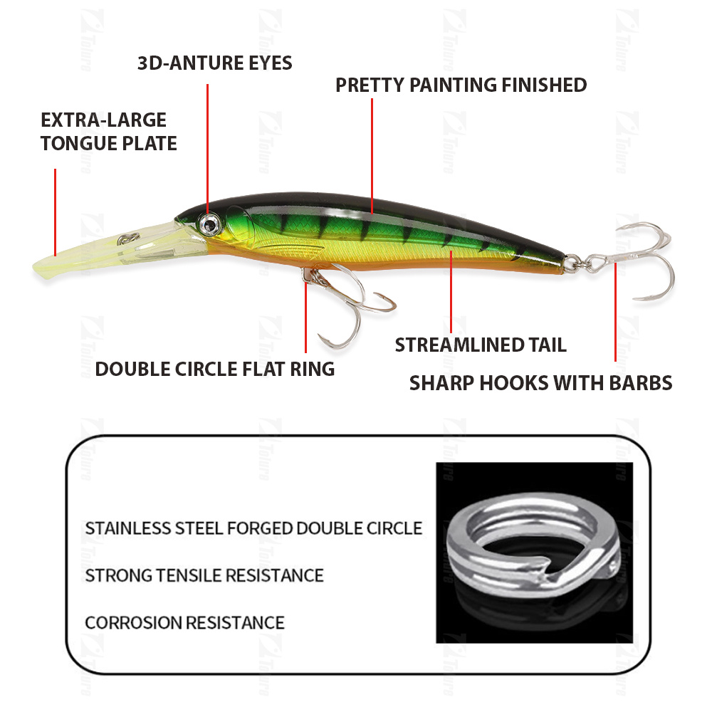 New Design Long Tongue 160mm 72.9g Big Trolling Bait Deep Diving Lures Fishing Minnow Baits Floating Lure Minnow – Minnow – view 3