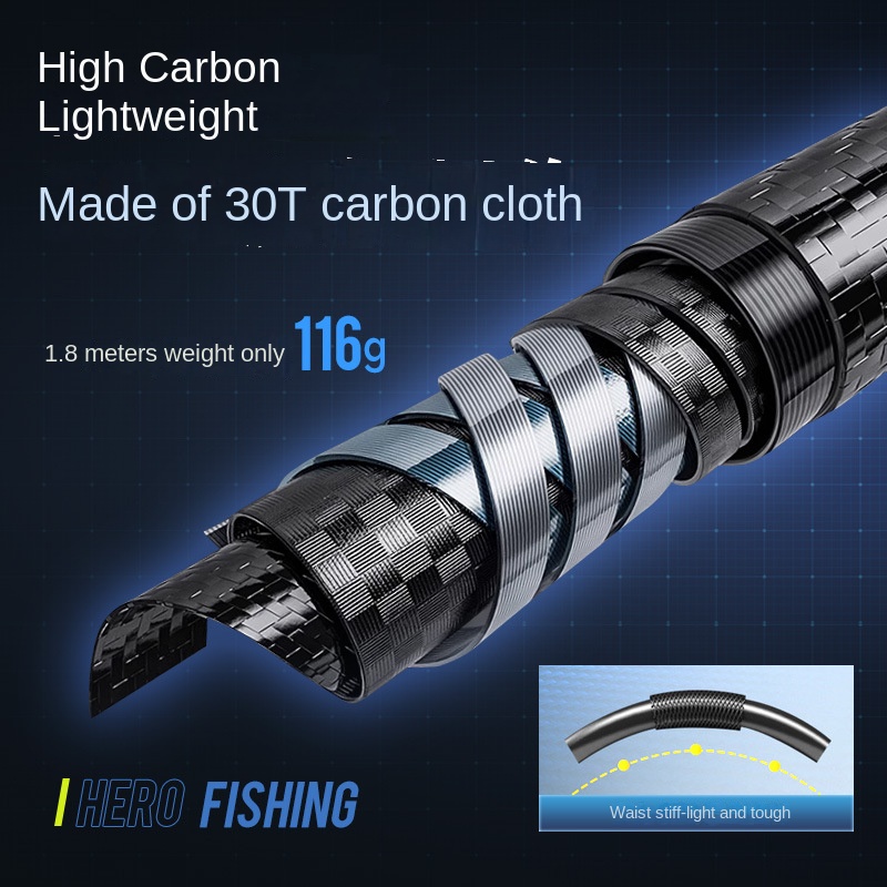Multi-section Telescopic 5-Section Ultra-Light Carbon Lure Fishing Rod with Straight Handle for Carp Bottom Fishing – Fishing Rod – view 3