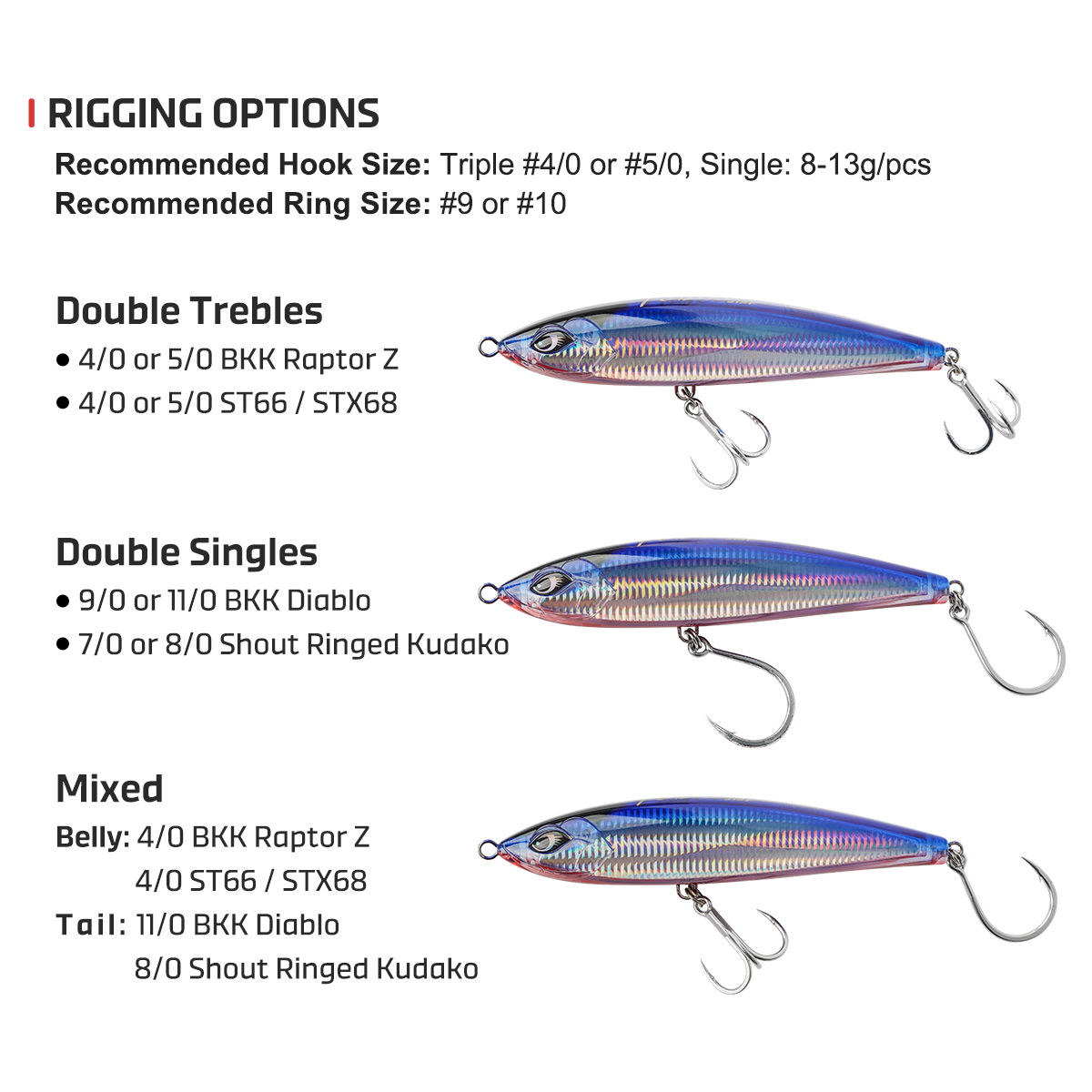 CHEERY Fish Diving Stickbait 215F Monster Tuna Commanding Predators Large Profile Floating Stickbait – Pencil – view 3