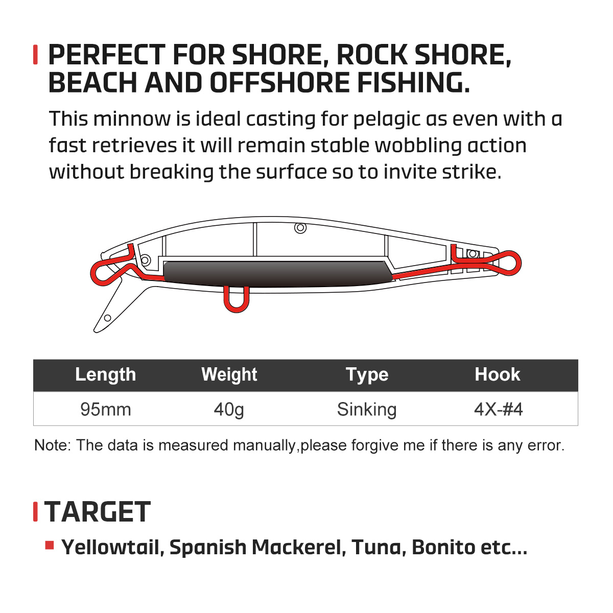 CHEERY Stainless Steel Thru Wire Construction High Speed Trolling Rock Shore Beach Heavy Sinking Minnow Fishing Lure – Minnow – view 3
