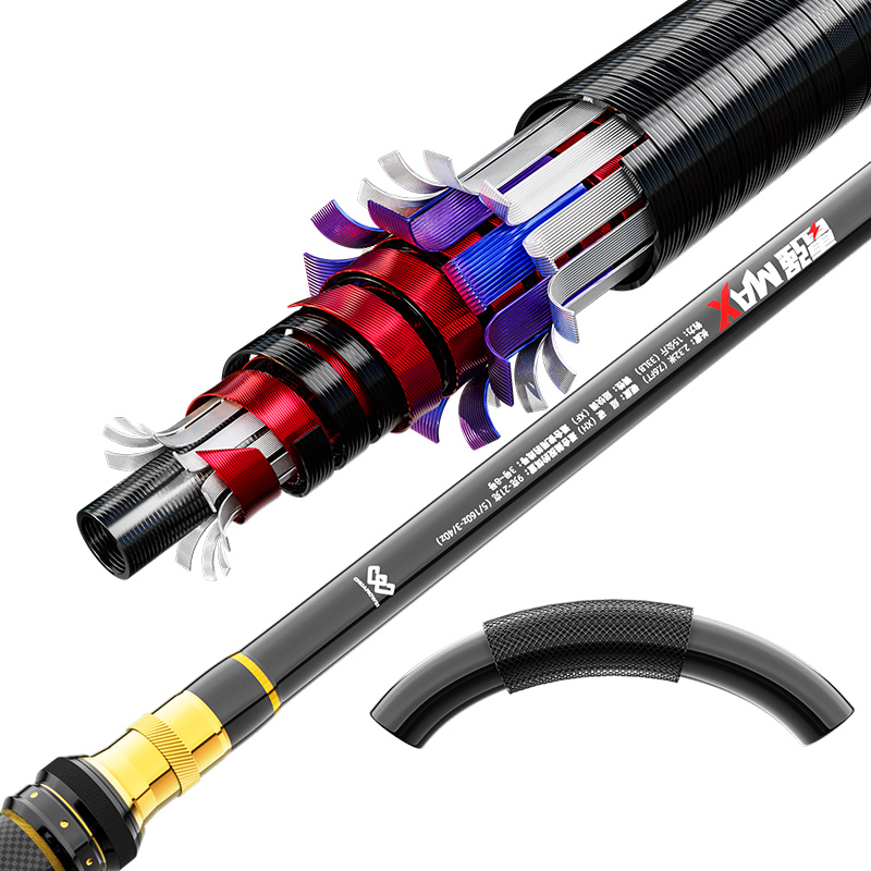 Cheery Hot Sell Carbon Fiber Fishing Rod and Spinning Reel Combo Fishing Rod Reel Combo Set – Fishing Rod – view 3