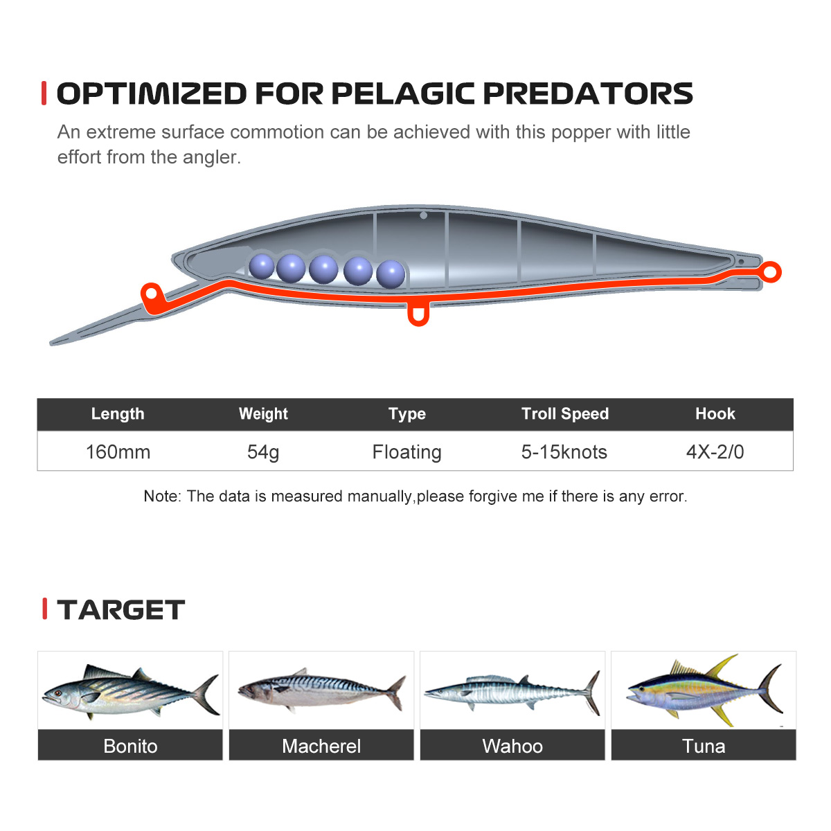 CHEERY Deep Dive Water Hard Lure Marlin Plastic Float Fish Japan 15-18 Knot High Speed Trolling Fishing Lure – Minnow – view 3