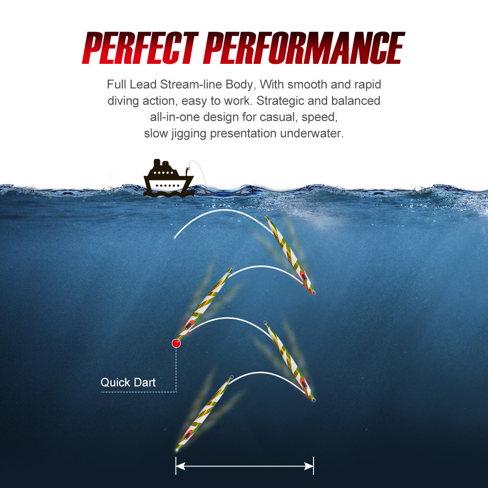 Swimbait Tackle Metal Fishing Baits Deep Sea Tuna Fast Dive High Speed Big Game Jig Lure for Marlin Pike Lake 100g 55mm – Metal Lure – view 4