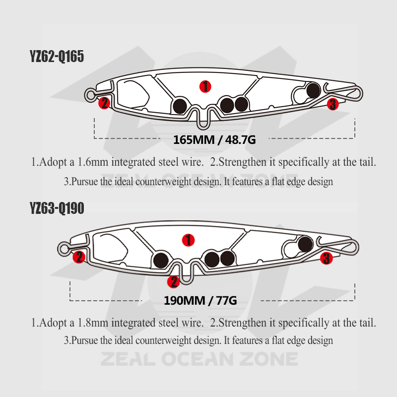 190mm 77g Floating Artificial Hard Swim Pencil Popper Lure ABS Printed Topwater Baits for Tuna Ocean Boat Fishing – Fishing Lure – view 2