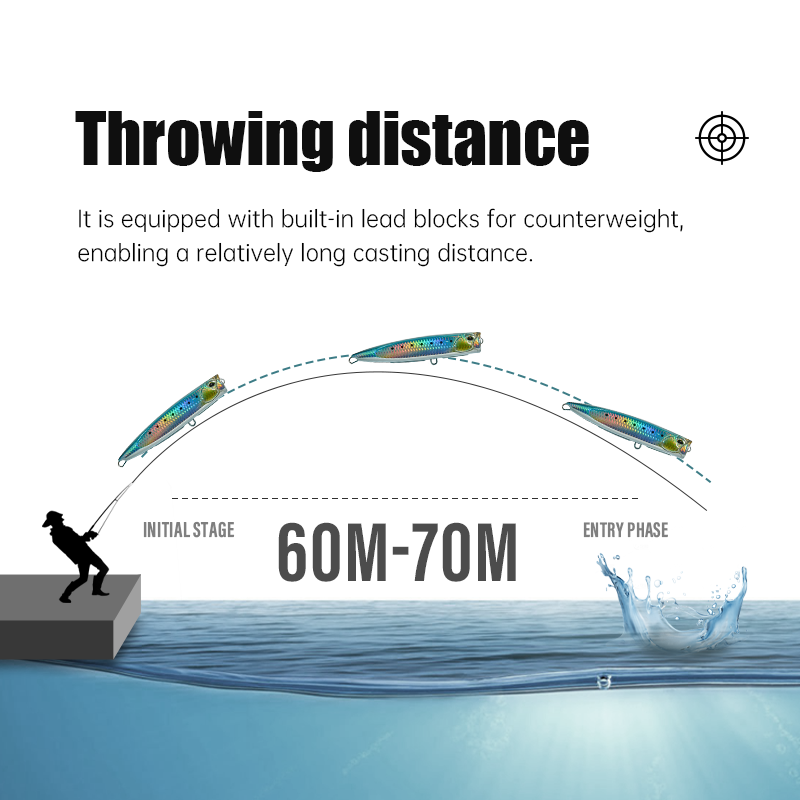 Environmentally Friendly Popper Fishing Lure Printed Artificial Hard Bait ABS Material Popper Lure for Fishing – Fishing Lure – view 5