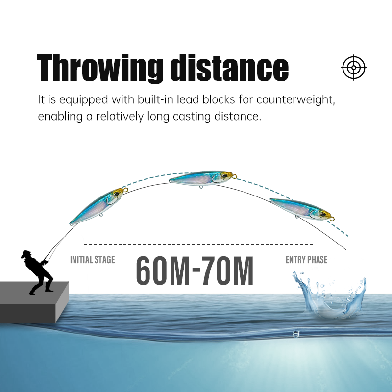 165mm 48.7g ABS Printed Floating Pencil Popper Lure for Saltwater Ocean Boat Fishing Targeting Tuna with Topwater Action – Fishing Lure – view 3