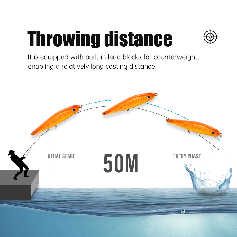 Innovative Design Floating Bottom Sea Bass Pike Hard Body Artificial Swim Bait 10g ABS Printed Fishing Lure for Mackerel – Fishing Lure – view 4