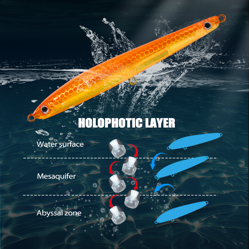 Innovative Design Floating Bottom Sea Bass Pike Hard Body Artificial Swim Bait 10g ABS Printed Fishing Lure for Mackerel – Fishing Lure – view 3