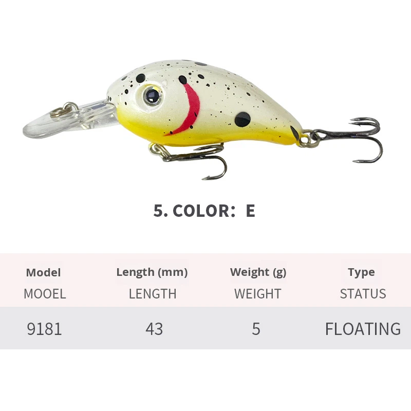 Long Casting Stainless Steel Live Bait Rock Fathead 43MM/5G Printed Freshwater Bass Crappie Catfish Sea Fishing Lure – Fishing Lure – view 5