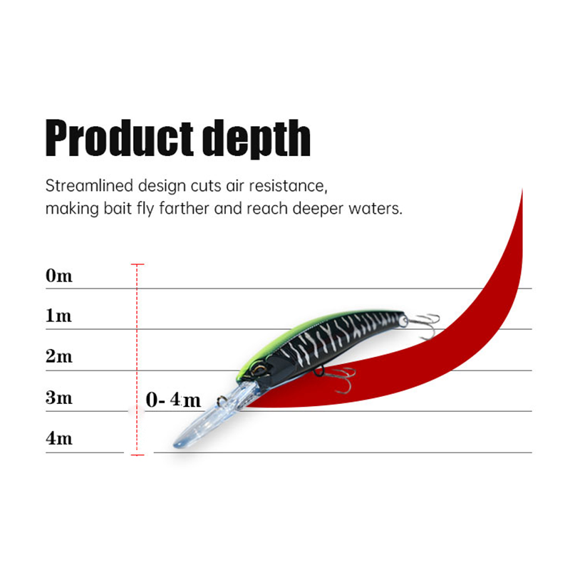 ZOZ Manufacturer 15g Floating Minnow Lure Bait Hard ABS Artificial Bait for Mackerel and Bass Fishing Printed Condition – Minnow – view 5