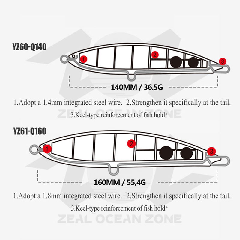 ZOZ Printed ABS Material Artificial Swim Bait Topwater Pencil Lure for Saltwater Fishing Hard Bait – Metal Lure – view 2