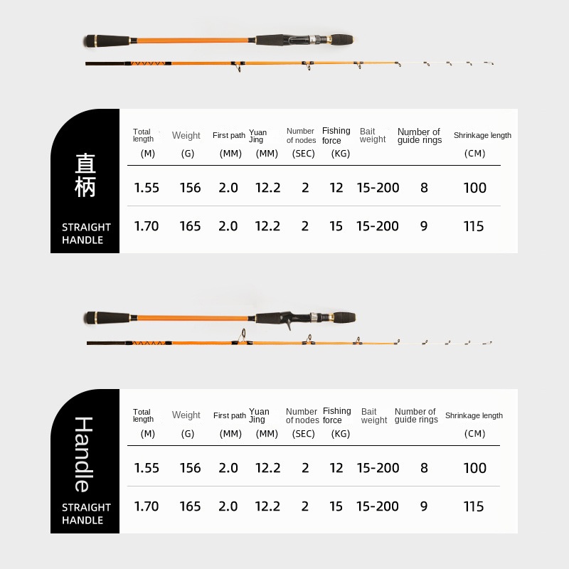Half-boat Fishing Carbon Plate Slow Swing Rod Solid Rod Tip Soft Tail 1.55 Meters Sea Fishing Luya Rod 2-Piece Fishing Gear – Fishing Rod – view 2