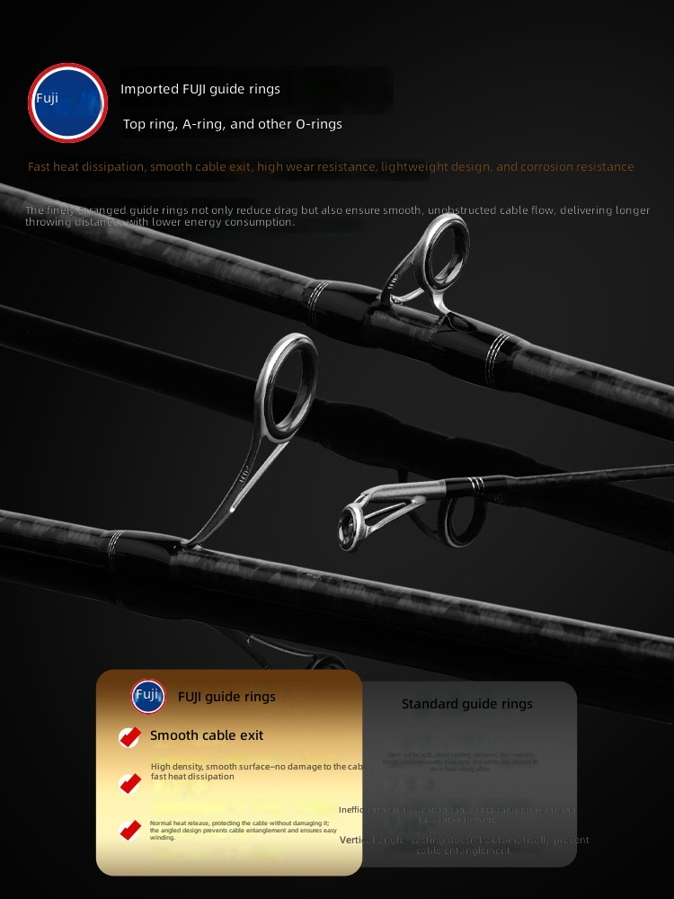 CHEERY Fisherman Catching Chixi Luya Rod Ultra Light Carbon Soft Tune Straight Handle Stream 3.9m Fuji Guide Ring – Fishing Rod – view 2