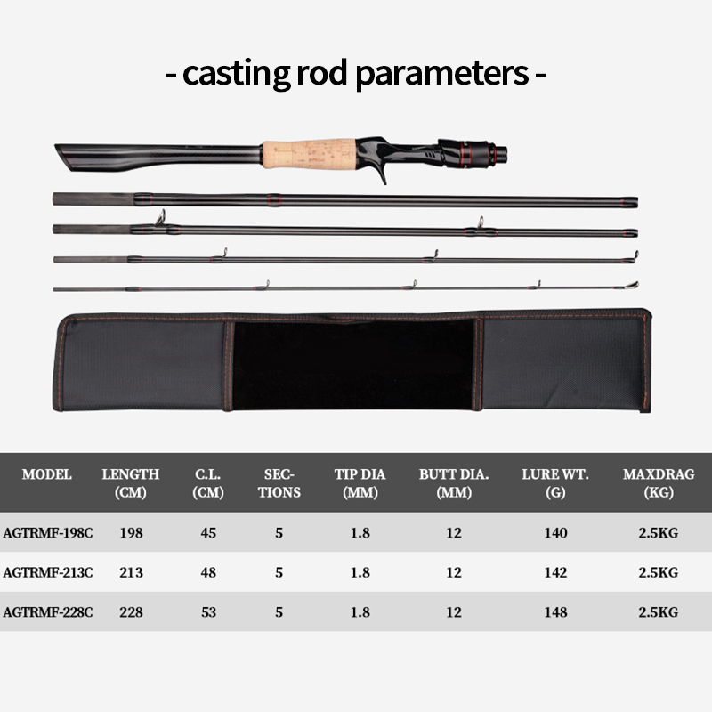 Wholesale Lure Travel Fishing FUji Guide Spinning Rod 1.98m 2.13m 2.28m 5 Section Carbon Casting – Fishing Rod – view 2
