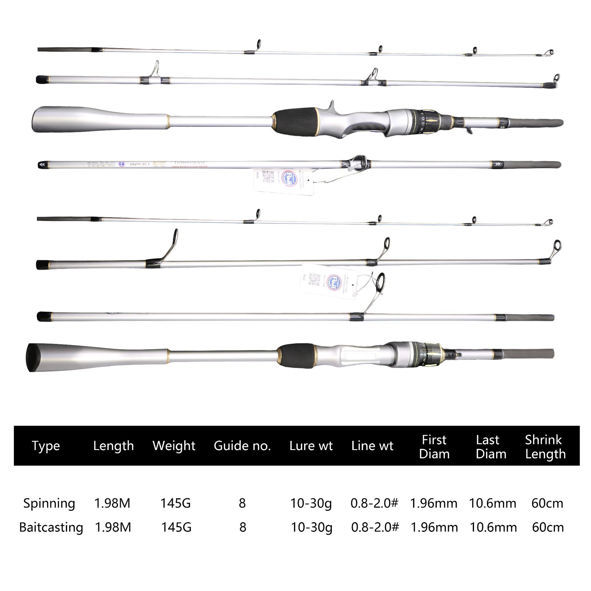 Cheery New 1.98m 4-Piece Portable Luya Travel Rod MH Fast Adjustment Carbon Super Hard Tone River Use 145G Lightweight – Fishing Rod – view 3