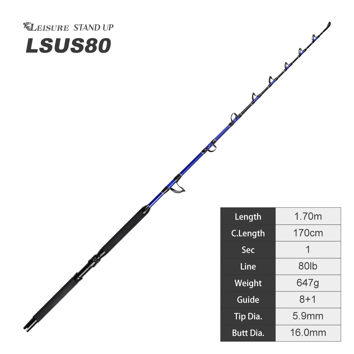 NOEBY Offshore Saltwater Rod Big Game Trolling Fishing Boat Jigging Rod – Fishing Rod – view 5