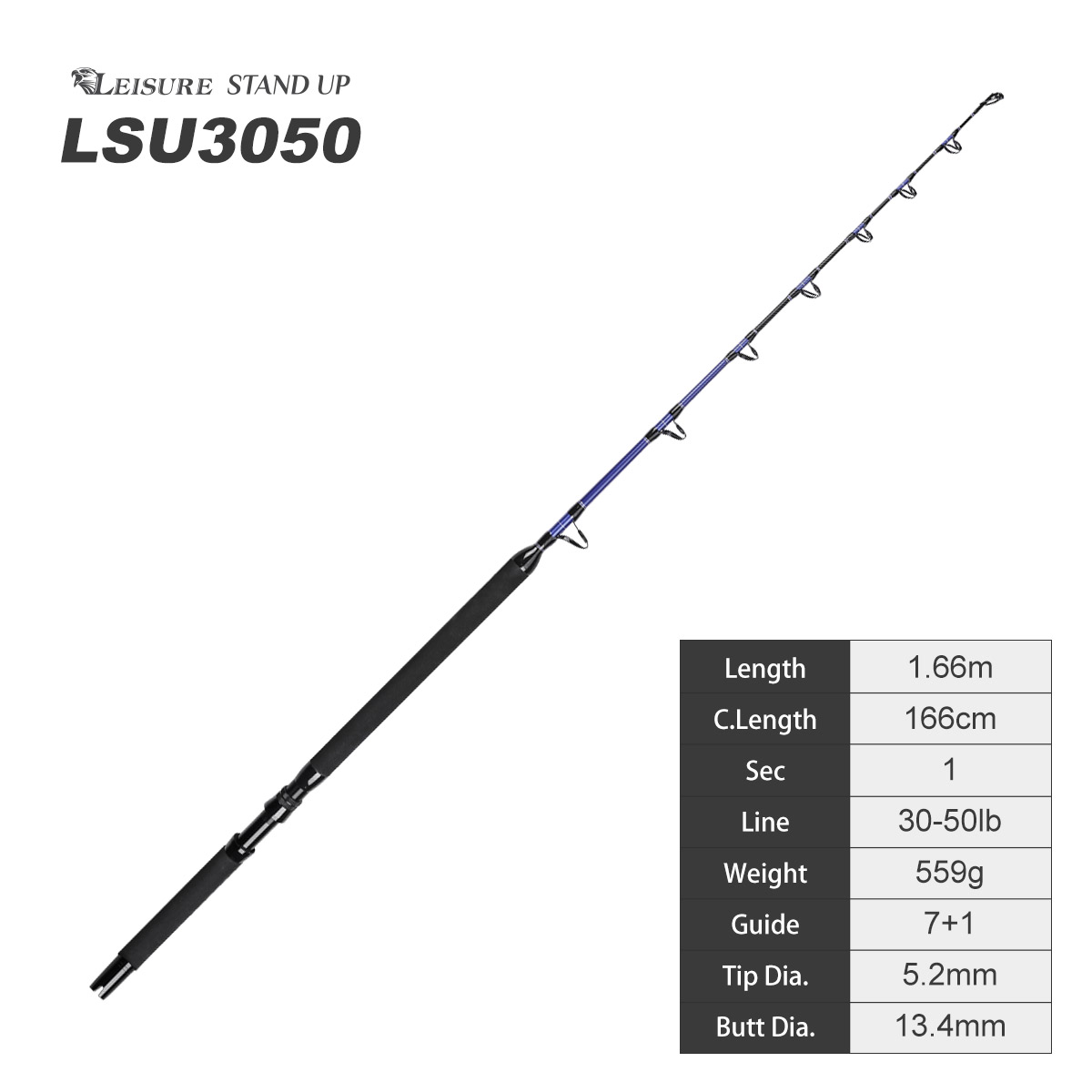 NOEBY Offshore Saltwater Rod Big Game Trolling Fishing Boat Jigging Rod – Fishing Rod – view 4