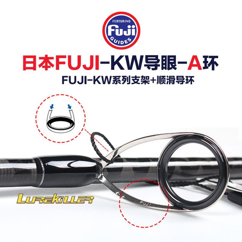 Lurekiller Ultralight High Carbon Jig Fishing Pole Saltwater Slow Jigging Rod – Fishing Rod – view 3