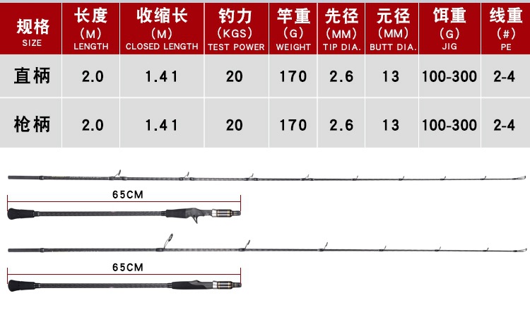 Lurekiller 2.0 m Ultralight Toray Carbon FUJI Parts Jig Fishing Rod Saltwater Slow Pitch Jigging Rod – Fishing Rod – view 2