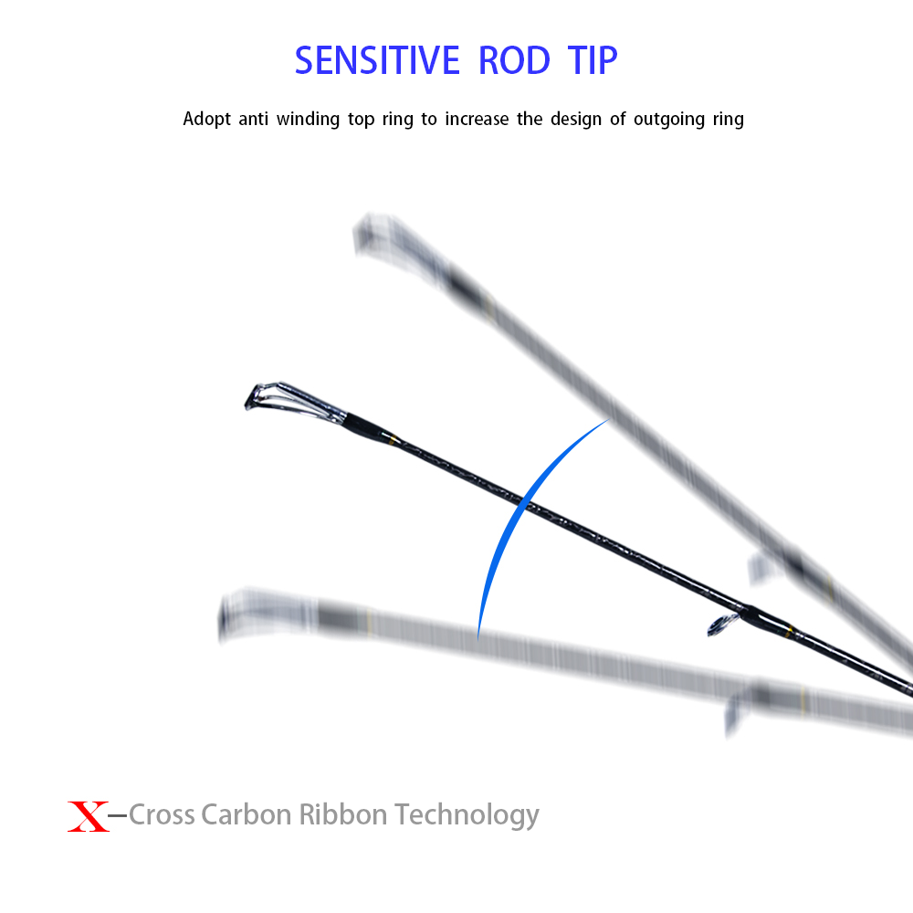 CHEERY High Carbon Saltwater Sea Bass Fishing Rods Light Slow Jigging Rod Shore Casting Spinning Lure Fishing Rods – Fishing Rod – view 4
