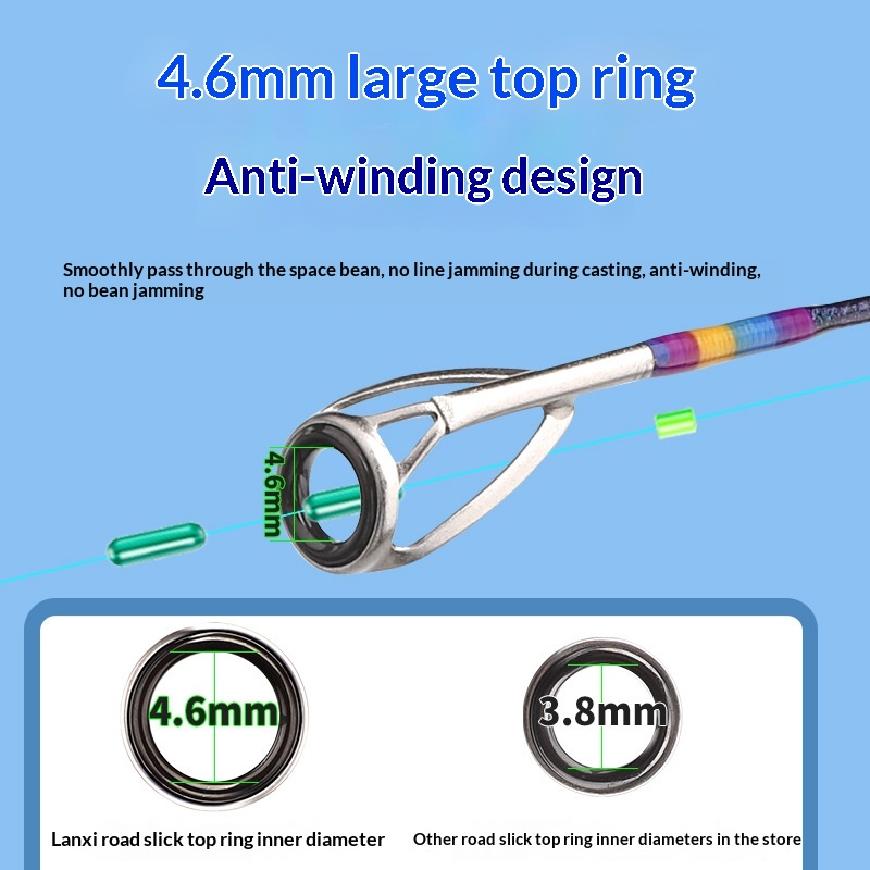 Lanxi Fuji Large Guide Ring Cork Handle Carbon Spinning Fishing Rod-Multi-Length Options for Pond Lake & Stream – Fishing Rod – view 4