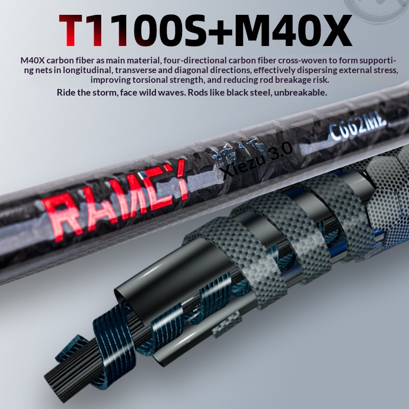 Cheery Fishing 3.0 Lake Use Full Set Fuji F Ring Ultra Light Carbon Fishing Rod for Perch & Mandarin Fish 1.98m-2.43m Sizes – Fishing Rod – view 4