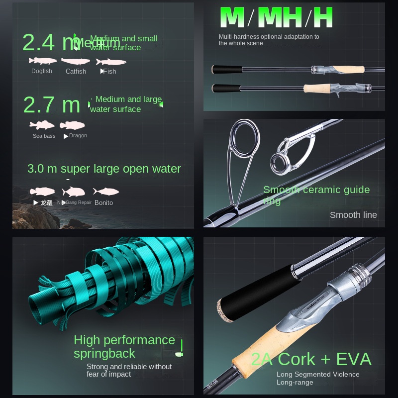 Carbon Fishing Rod for Sea Perch-Super Hard MH/H Action 2.4/2.7/3.0m Long Casting Shark Shore Throw – Fishing Rod – view 3
