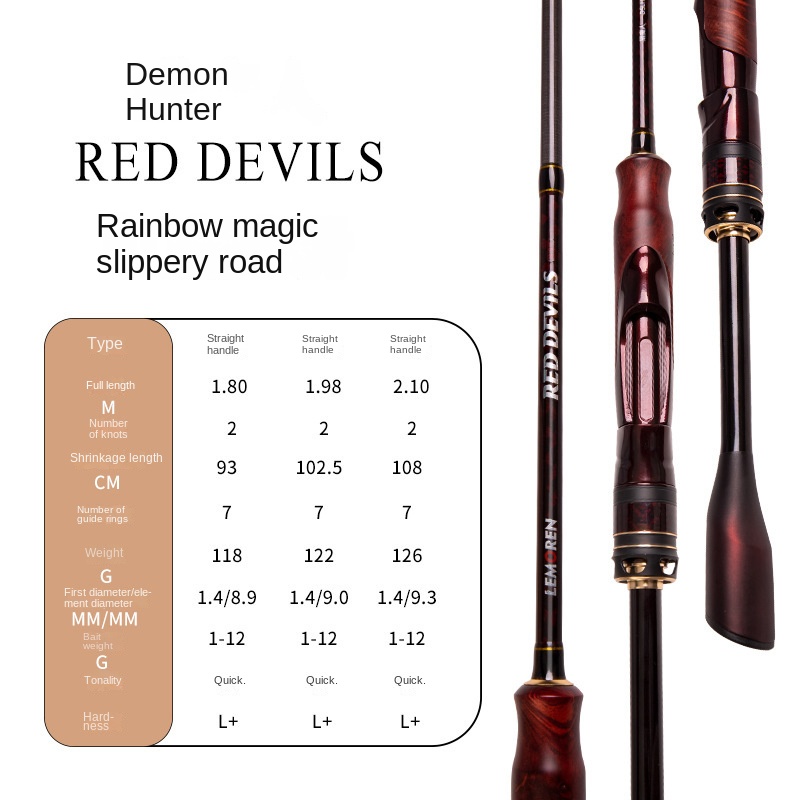 Demon Hunter Rainbow Magic Carbon Fishing Rod with Quick Adjustment Large Guide Ring Solid Straight Handle Stream Use – Fishing Rod – view 2