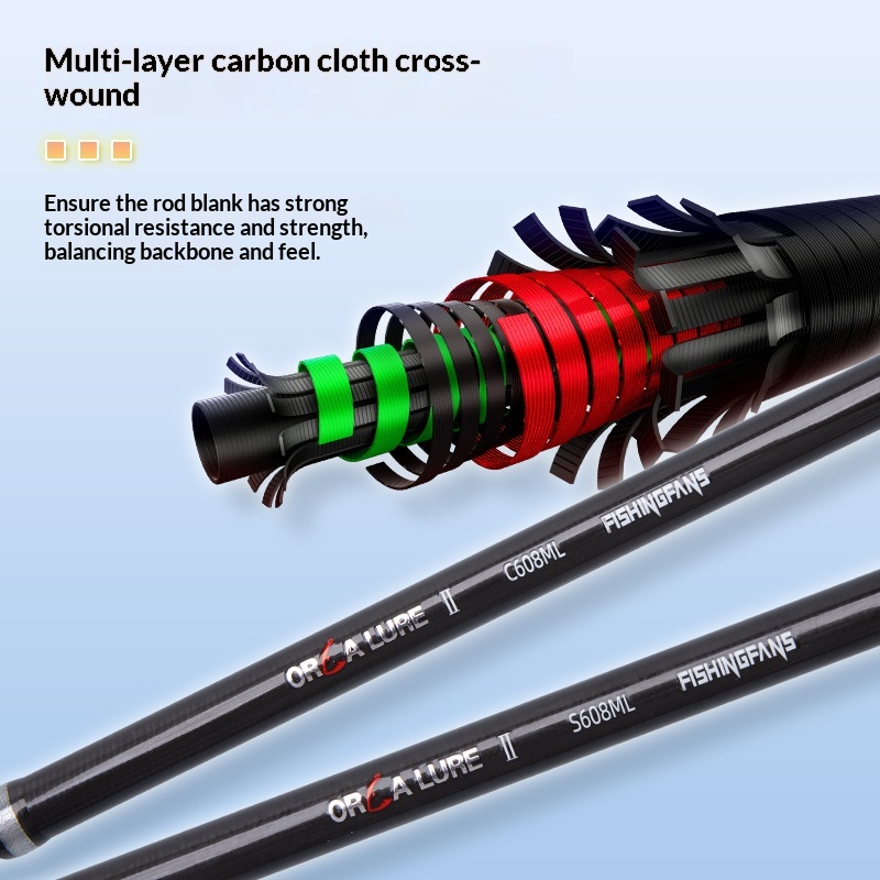 Ultra-short Mini Portable Telescopic Carbon Fishing Rod with Large Guide Ring 8 Sections Soft Tune for Stream Use – Fishing Rod – view 3