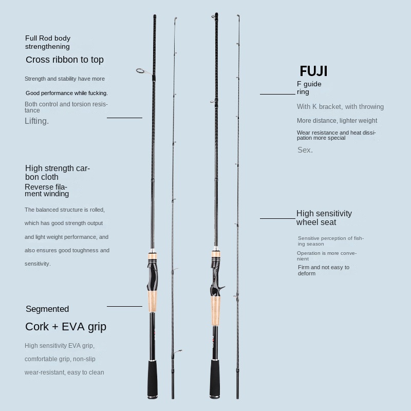 Fuji Guide Ring Accessories Lu Ya Rod Two Cross Carbon Cloth Remote Cone Large Taper Tips Sea Fishing Siniperca Chuatsi Fish Rod – Fishing Rod – view 3