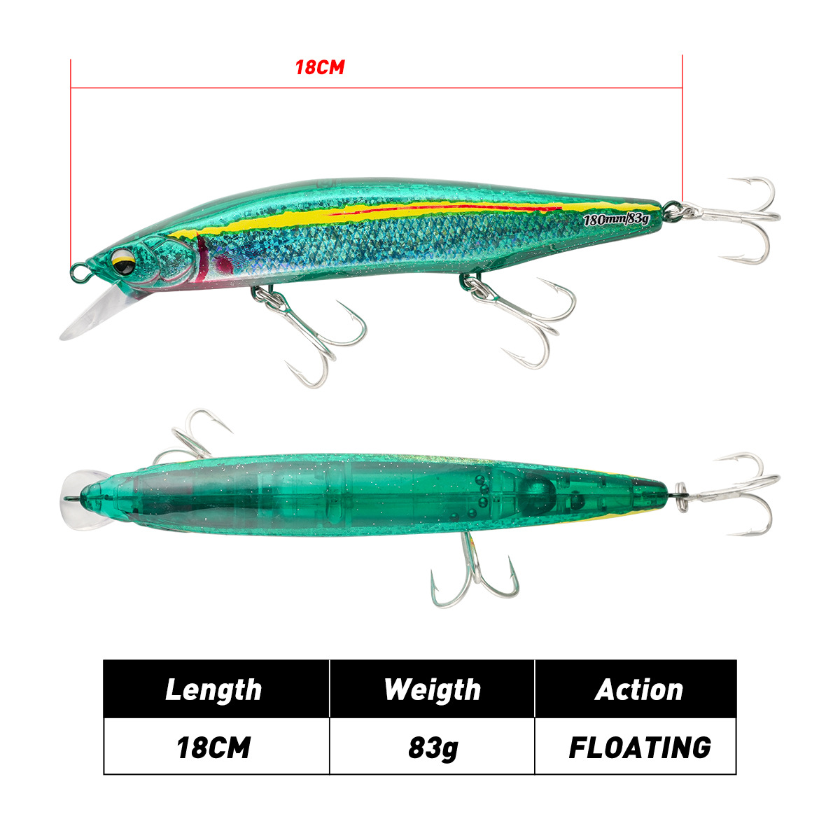 Cheery SNEDA 18cm 83g Floating 3D Bionic Fish Eye Treble Hook with Heavy Weight Lure Artificial Bait Fishing Lures – Minnow – view 2