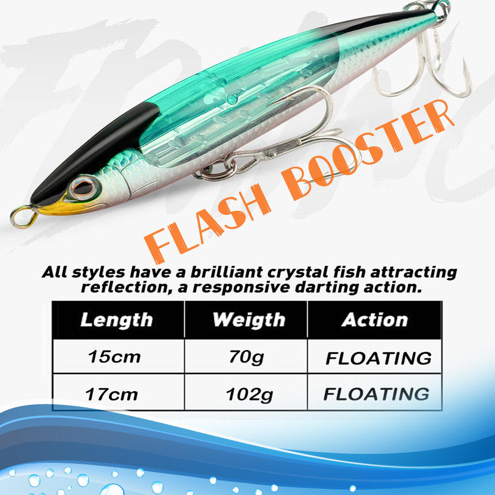 Cheery High Quality Floating Large Pencil Bait Deep Sea Boat Fishing Trolling Tuna Big Game Flash Blade Bionic Tuna Fishing Lure – Pencil – view 2