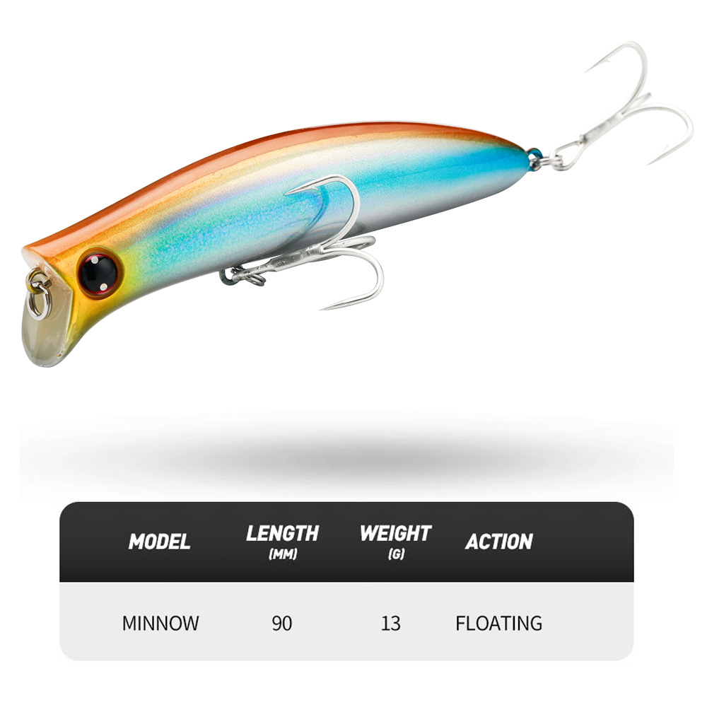 Cheery High Quality 90mm/13g 110mm/16g 8color Artificial Floating Topwater Hard Plastic Popper Floating Minnow 3D Eye Hard Fishi – Popper – view 4