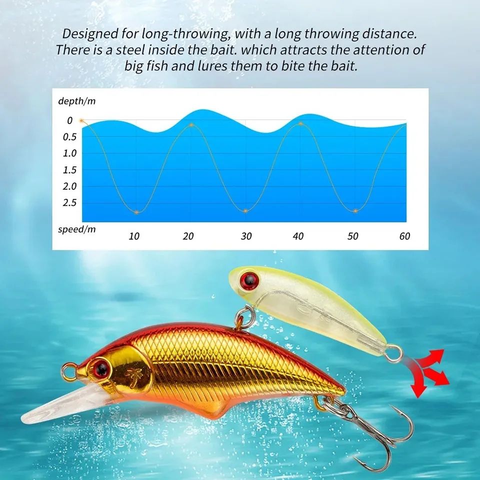 Cheery Sinking Fishing Lure 51.3mm 5.5g Minnow Sinking Isca Artificial Baits for Bass Perch Pike Trout Lure Good Quality – Crankbait – view 4