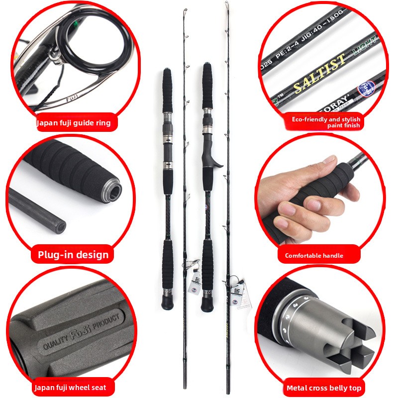 Lurekiller Nearshore Sea Rod Lightweight Iron Plate Straight Gun Handle Boat Rod Guide Ring K Bracket Jigging 1.75 Meters 80-200 – Fishing Rod – view 3