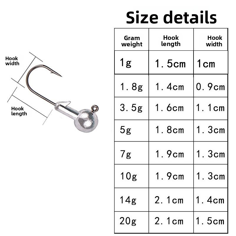 CHEERY Natural-Colored Lead Head Jig Hooks Sharp Eagle-Bill Lure Accessories Soft Bait Bulk – Fishhook – view 5