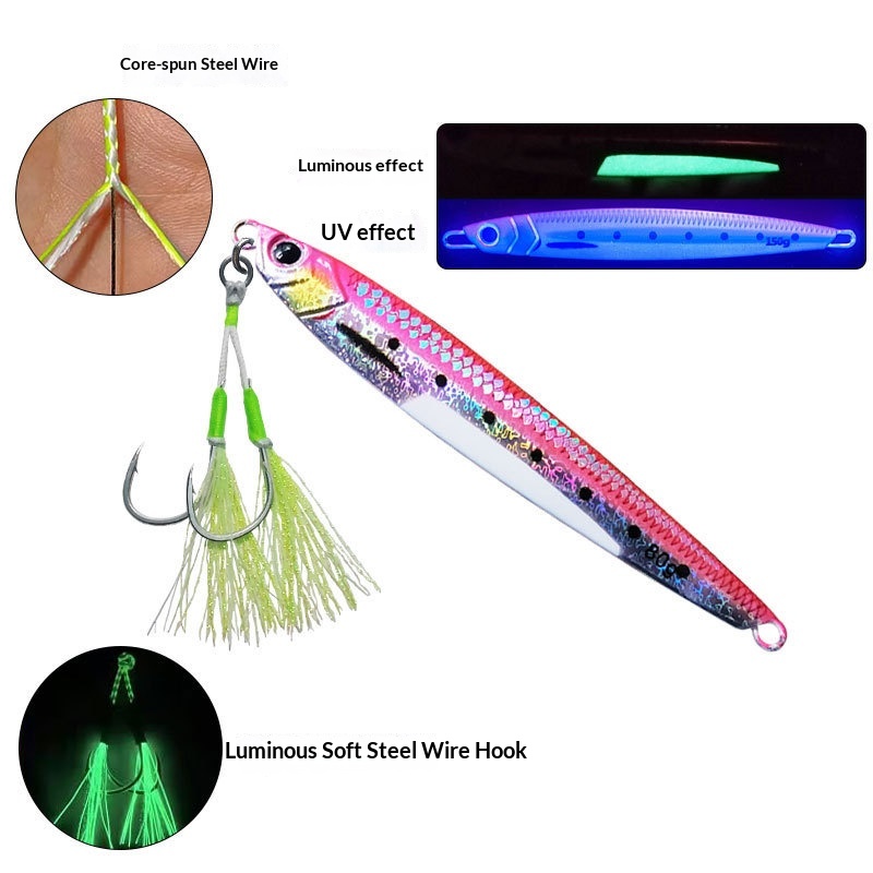 Factory Direct Supply Double Barbed Steel Wire Lead Fish Hook for Sea & Boat Fishing Built-in Soft Steel Wire Lure Fishing – Fishhook – view 5