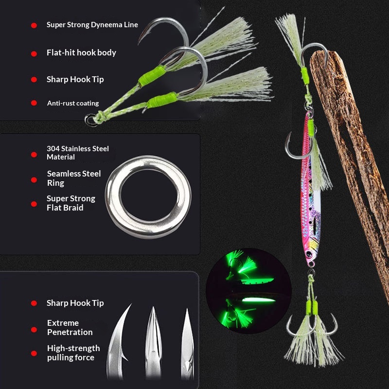 Factory Direct Supply Double Barbed Steel Wire Lead Fish Hook for Sea & Boat Fishing Built-in Soft Steel Wire Lure Fishing – Fishhook – view 3