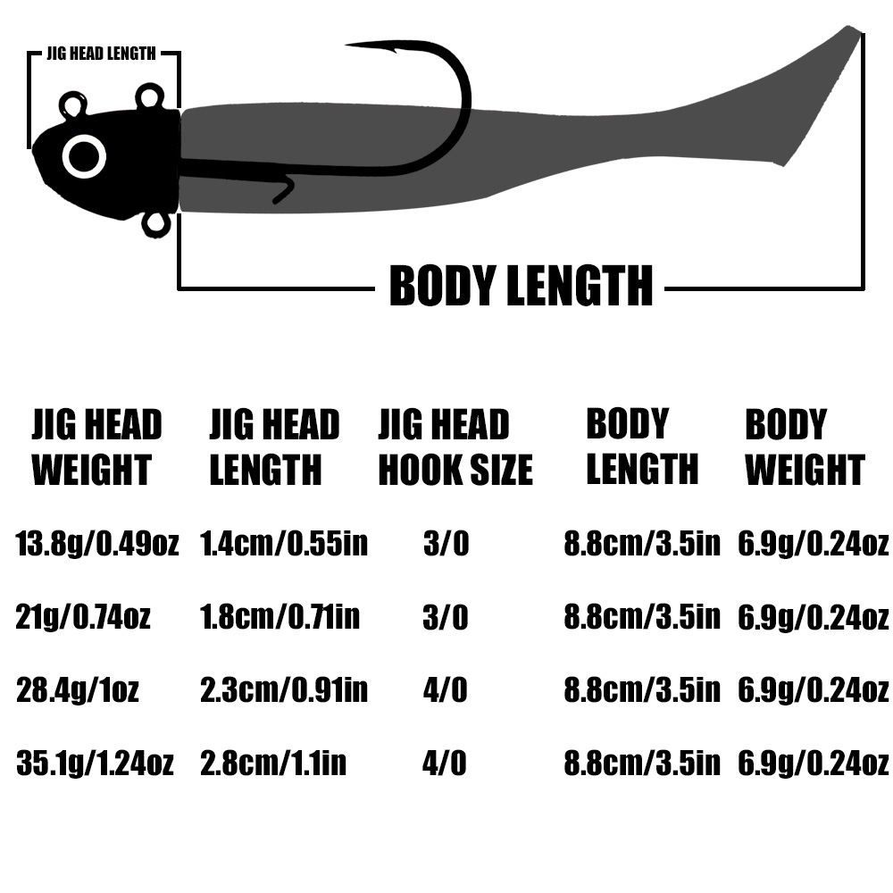 CHEERY Lead Sea Fishing Jig Head Hook + T-Tail Soft Bait Set Long-Range Lure Soft Worm for Sea Bass – Worms & Grubs – view 3