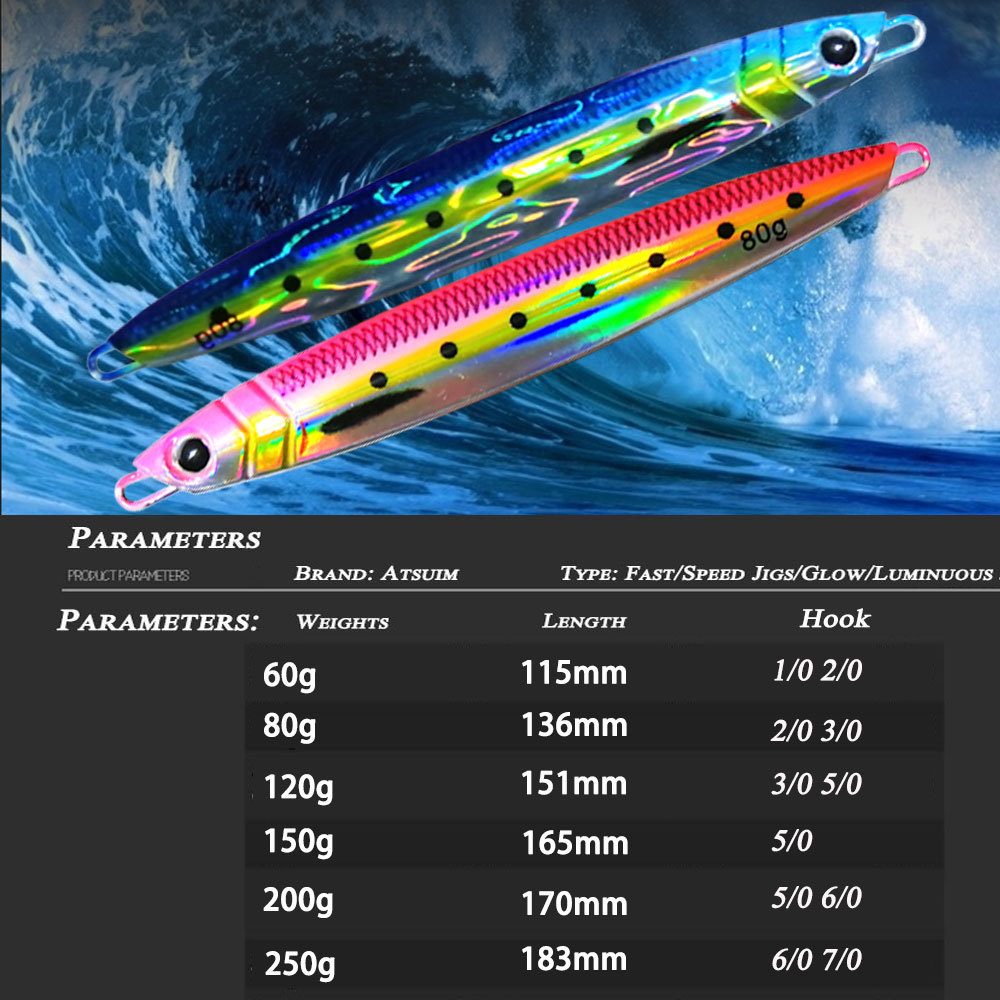 Bestseller Slow-Rolling Iron Plate Printed UV 3D-Printed Lure Sea Fishing Boat Fishing Mackerel Metal Artificial Bait – Hard Lure – view 3