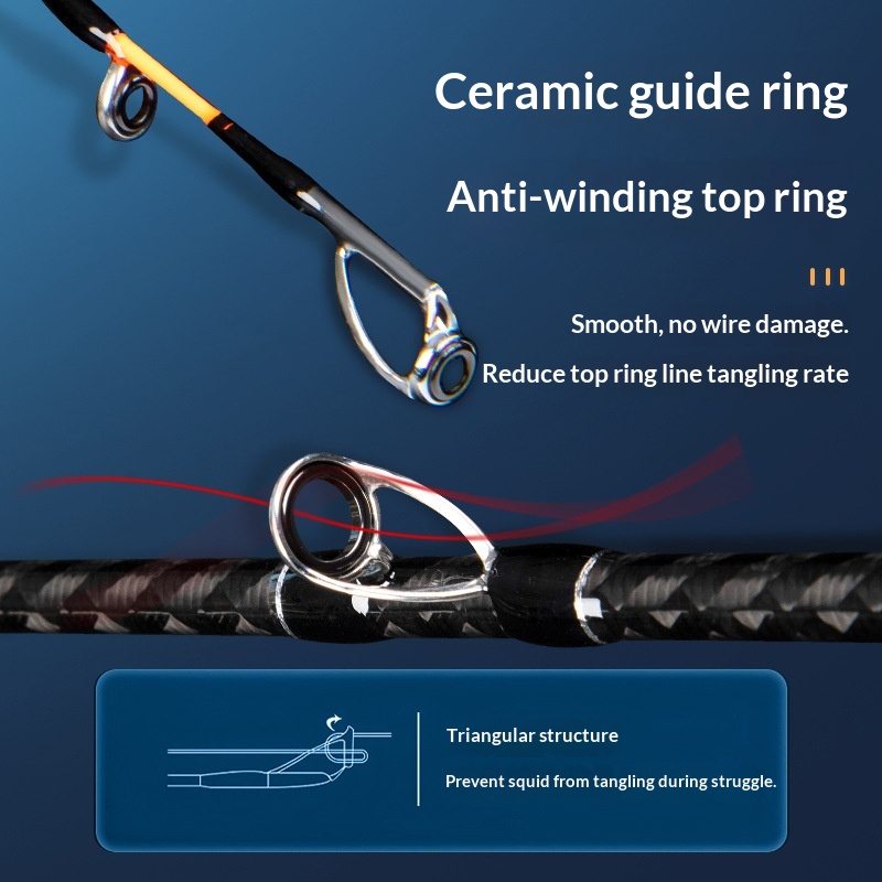 Squid Fishing Boat Rod Titanium Alloy Carbon H Hardness One Half Sections Slow Jigging Octopus Cuttlefish Sea Fishing Outdoors – Fishing Rod – view 3