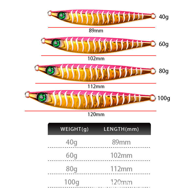 CHEERY Long-Range Sea Fishing Boat Lure Bait 40g-100g Glow-in-the-Dark Striped Shore Casting Sardine Jig Lead for Saltwater Fish – Hard Lure – view 3
