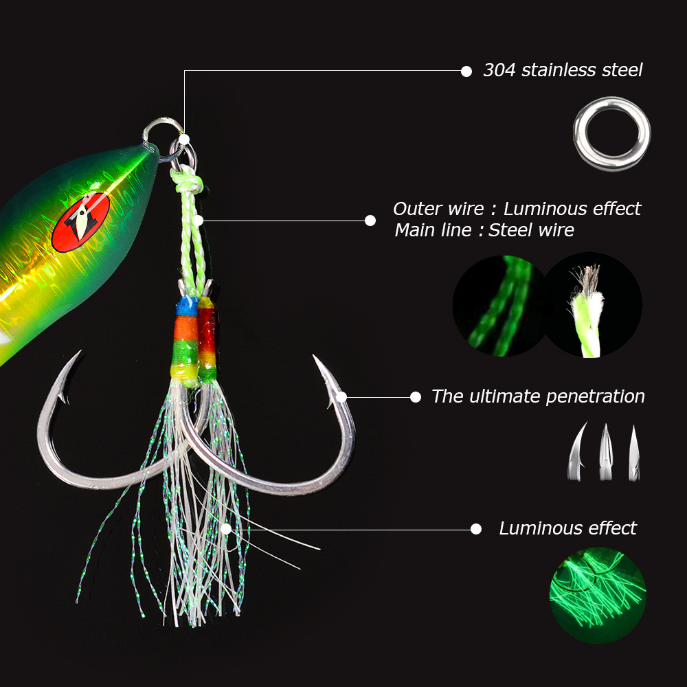 Lure Metal Jig Sea & Boat Fishing Luminous Bare Plate Fast-Sinking Bionic Boat-Shaped Without Hooks – Hard Lure – view 5