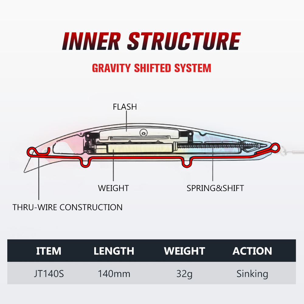 CHEERY Wholesale Cross-Border Live Bait Minnow Stainless Steel Dead-Float System Glitter 14cm/32g Saltwater Fishing Tackle – Fishing Lure – view 3
