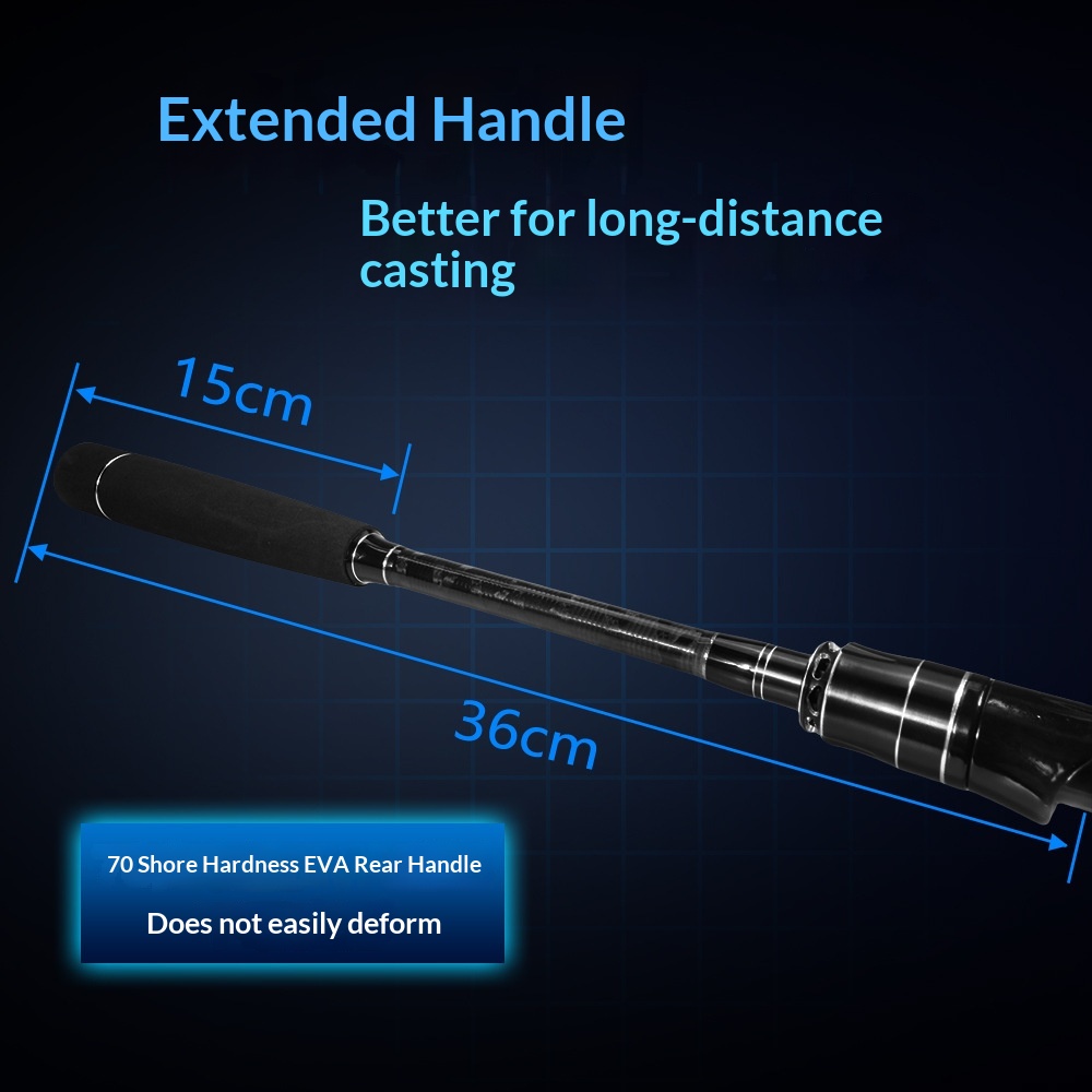 33 Meters Stock Long-Distance Casting & Jigging Rod MH Action All-Carbon Bank Fishing 120cm Collapsed Length Straight/Gun Handle – Fishing Rod – view 4
